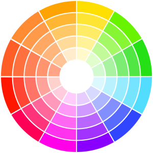 Shirt and tie color wheel for complementary colors 